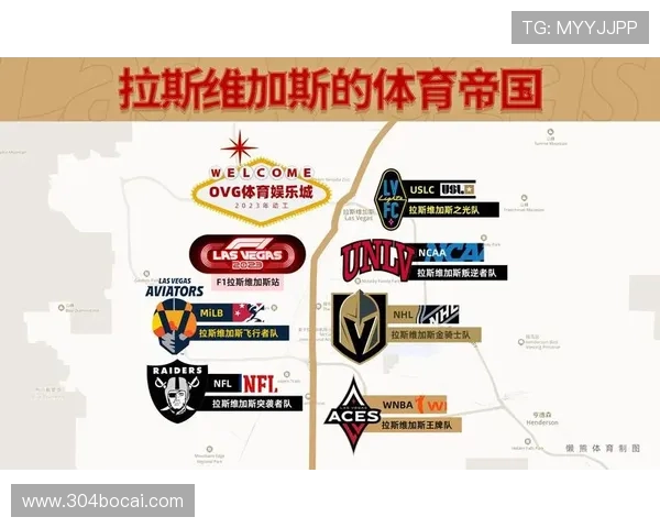 2023年体育博彩平台推荐：值得信赖的选择