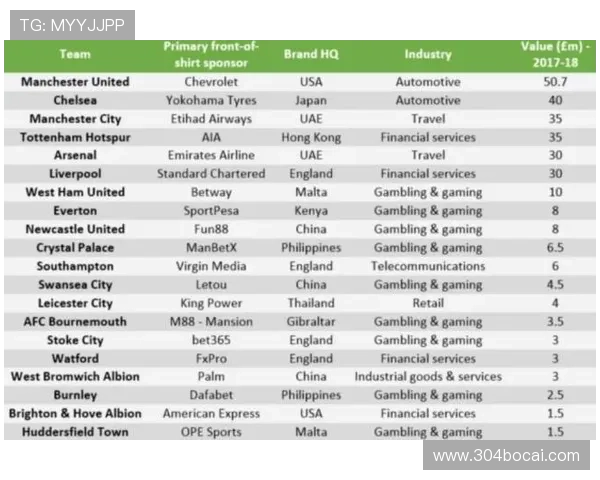 如何提升博彩软件开发的安全性与稳定性